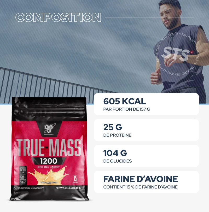 True Mass 1200