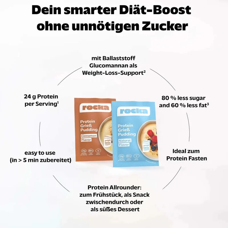 Rocka Nutrition Protein Griesspudding Original - proteinowa kasza manna bez cukru