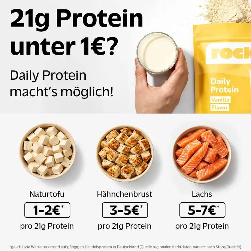 Rocka Nutrition Pro Protein Cinnamon 750g - wegańska odżywka białkowa, smak Płatki Cynamonowe