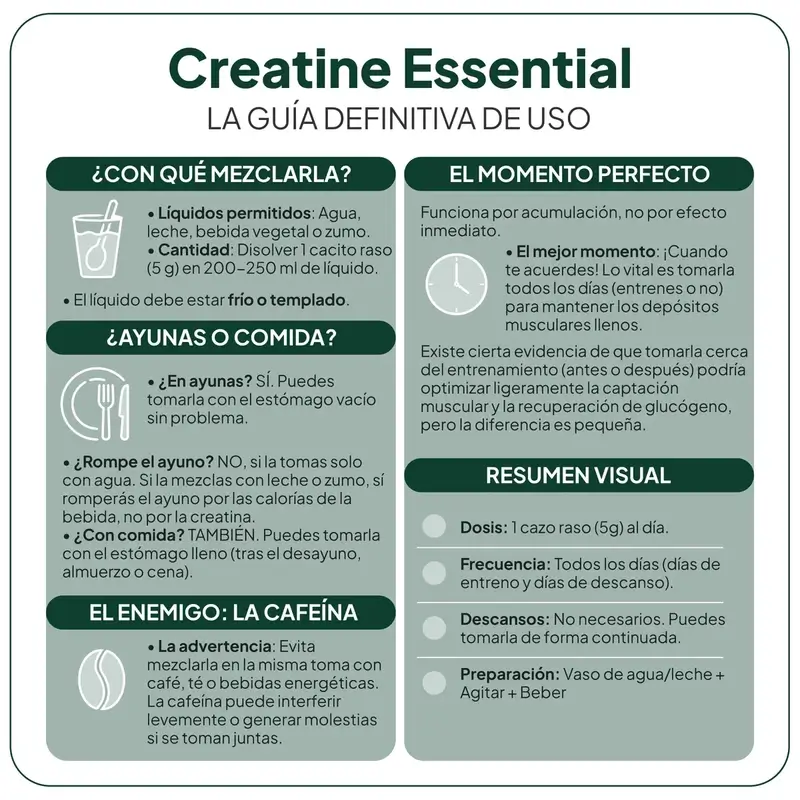 Ivb Wellness Lab GO&START Creatine Essential, 204 g