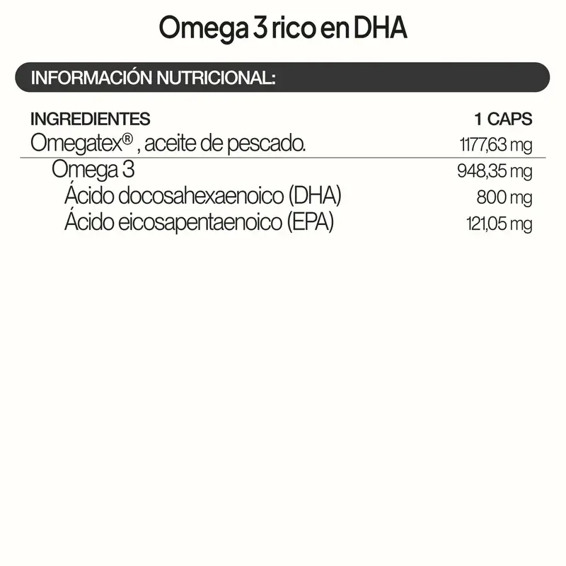 Ivb Wellness Lab Omega 3 rich in DHA, 30 capsules