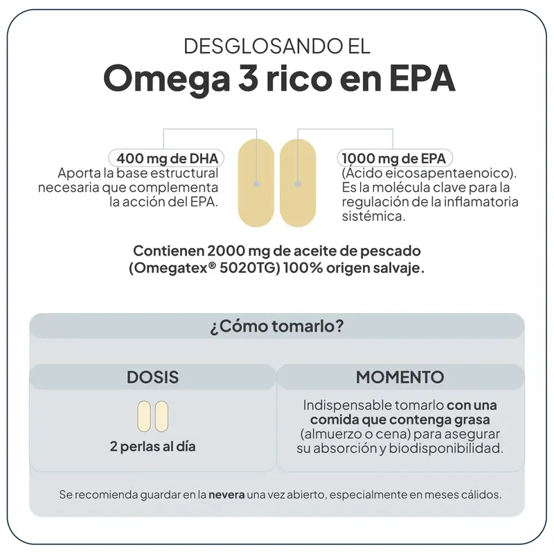 Ivb Wellness Lab Omega 3 rich in EPA, 60 capsules