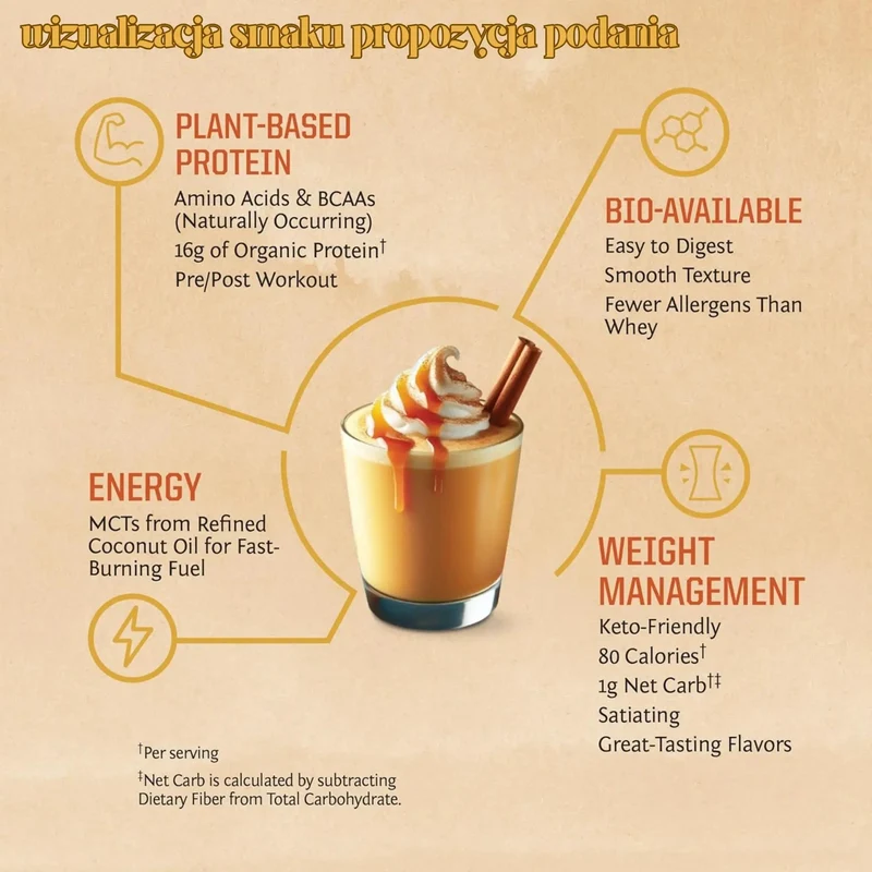 Sunwarrior Protein Warrior Blend Pumpkin Spice 750g - wegańska organiczna odżywka białkowa z goji i MCT
