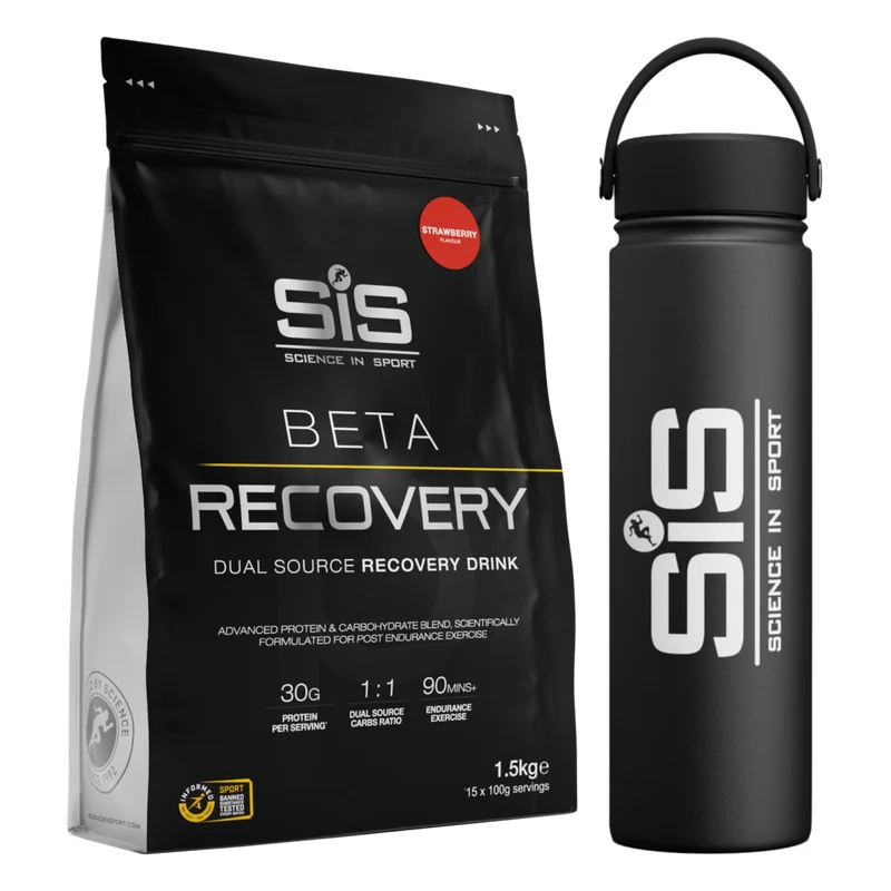 SiS Beta Recovery