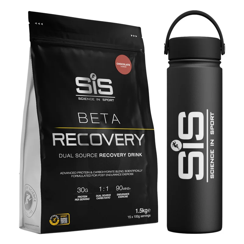 SiS Beta Recovery
