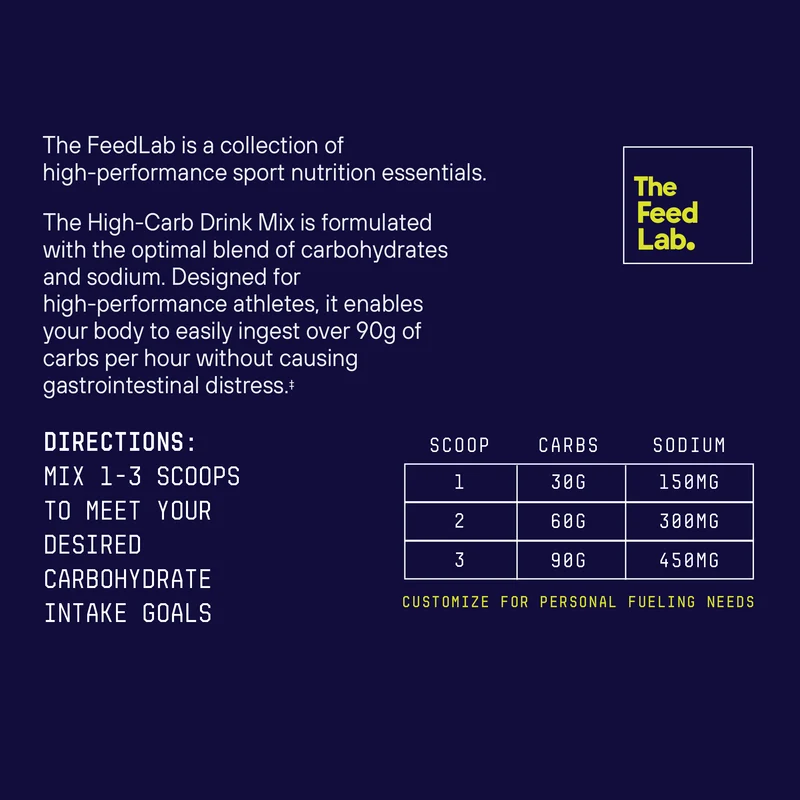 The Feed Lab High-Carb Drink Mix
