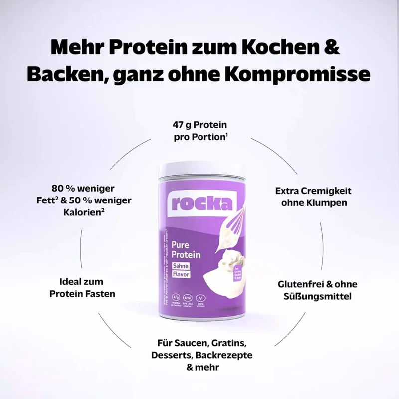 Rocka Nutrition Pure Protein Sahne 750g - niesłodzona wegańska odżywka białkowa smak naturalny
