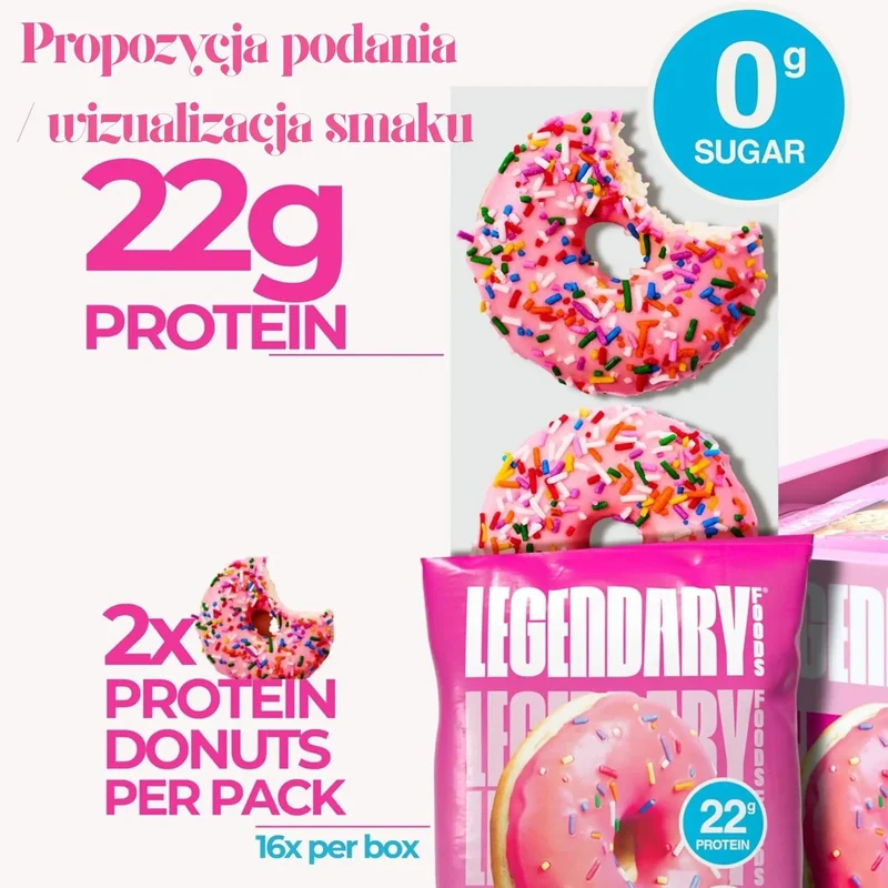 Legendary Foods Protein Donuts Pink Sprinkle - keto donuty proteinowe bez cukru i glutenu 20g białka