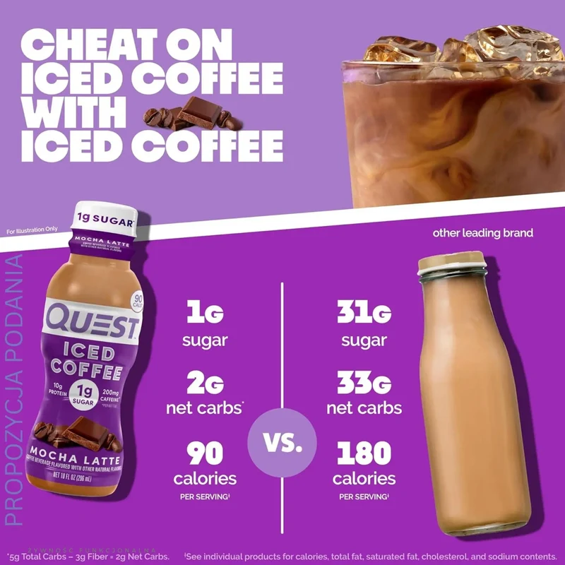 Quest Iced Coffee Mocha Latte RTD - proteinowa czekoladowa kawa mrożona 90kcal, bez cukru