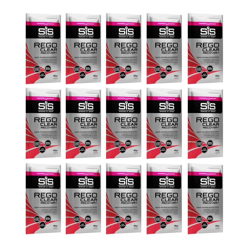 SiS REGO Clear Recovery