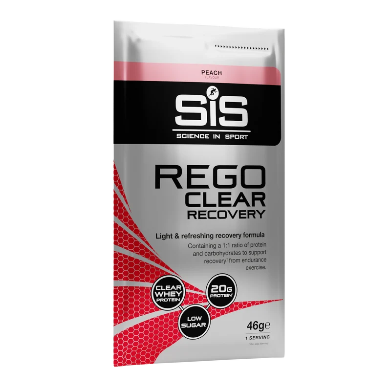 SiS REGO Clear Recovery