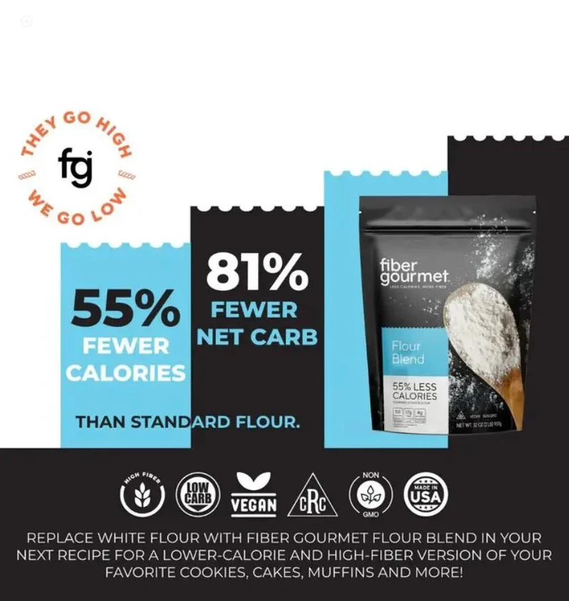 Fiber Gourmet Flour Blend - błonnikowa keto mąka niskowęglowodanowa 55% mniej kcal