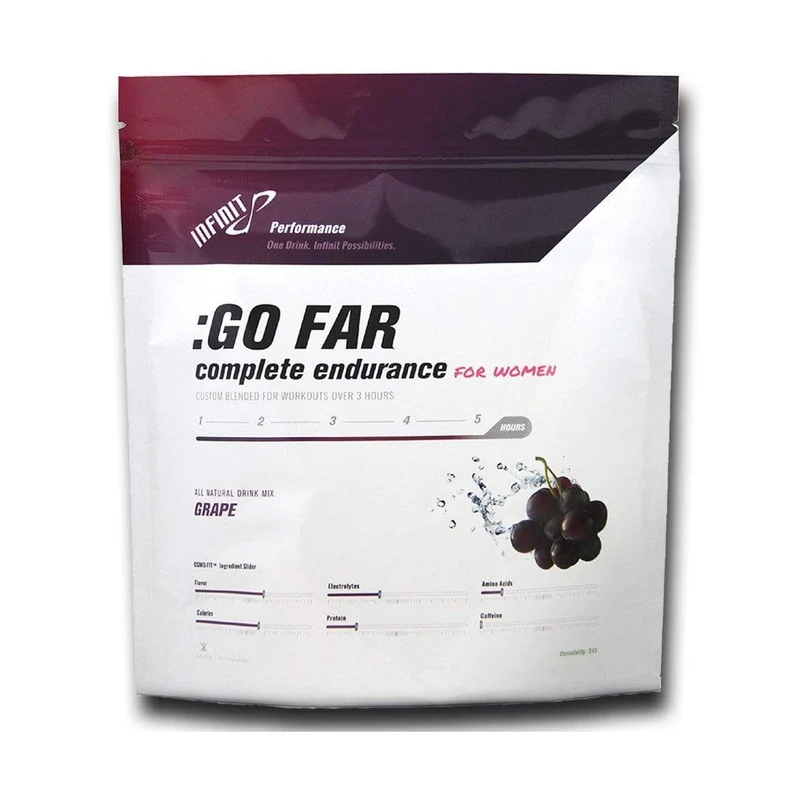 INFINIT Go Far for Women Endurance Fuel