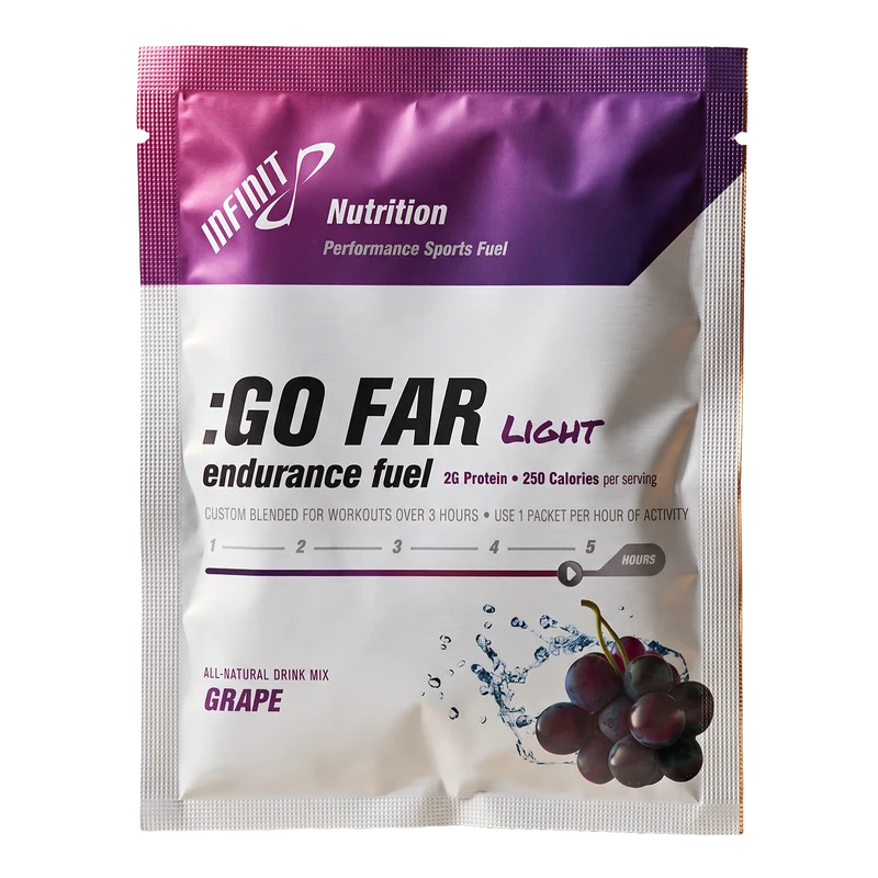 INFINIT Go Far for Women Endurance Fuel