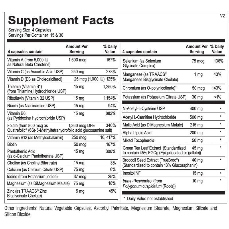 SwissRX Multi-Vitamin