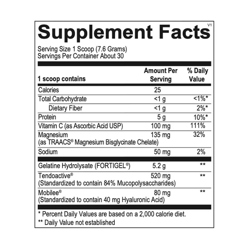 SwissRX Collagen