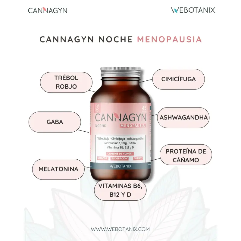 Webotanix Cannagyn Menopause Night, 45 capsules