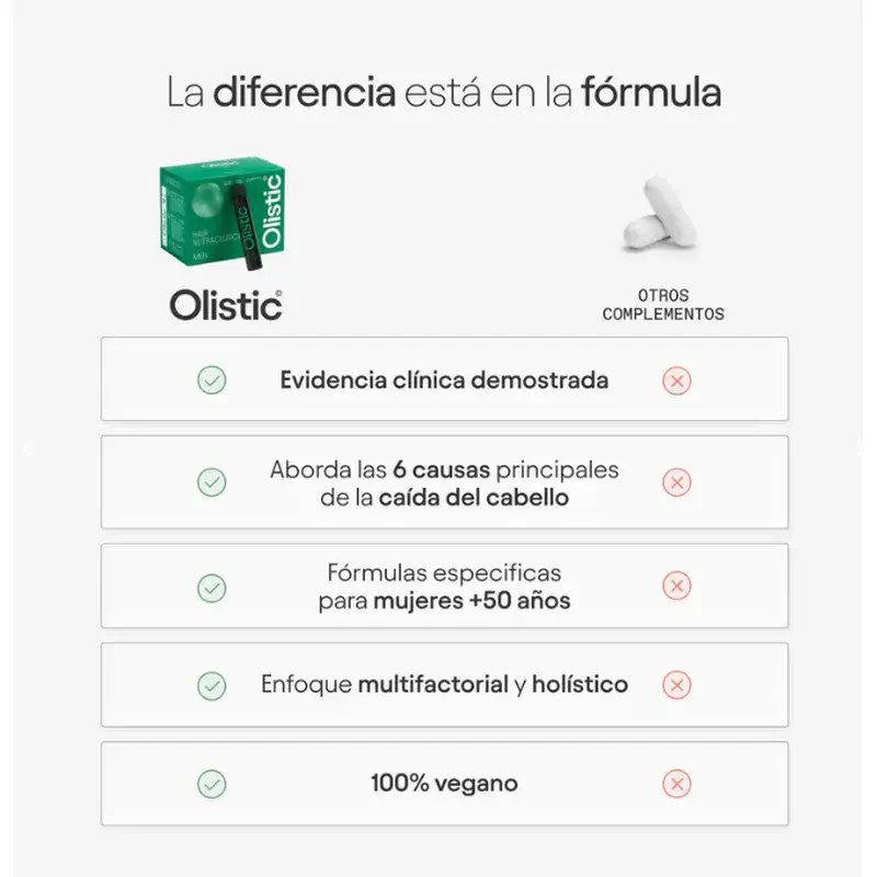 Olistic For Men, Triplo 3 x 28 Doses of 25 ml