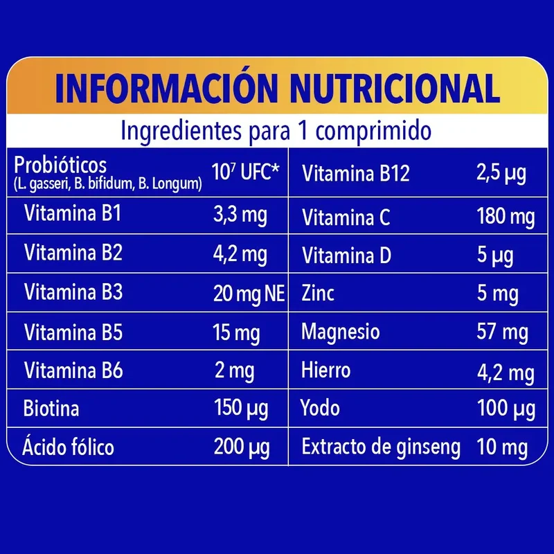 Bion3 Energy Multivitamin Tablets with Probiotics, Vitamin B12, C and Magnesium