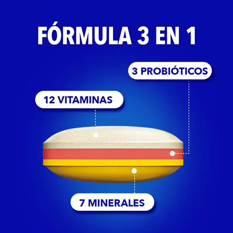 Bion3 Defense Multivitamin, 2X90 Tablets