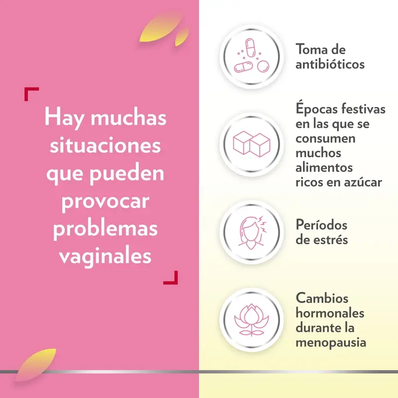 Gine-Canestén Gynecanesflor+, 30 Capsules