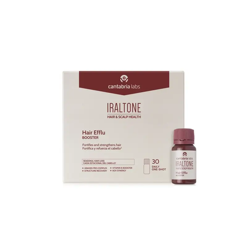 Iraltone Capillary Efflu Booster, Pack 2 , 60X15Ml