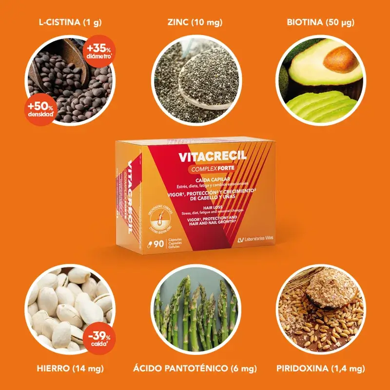 Vitacrecil Complex Forte, Pack 2 x 90 capsules